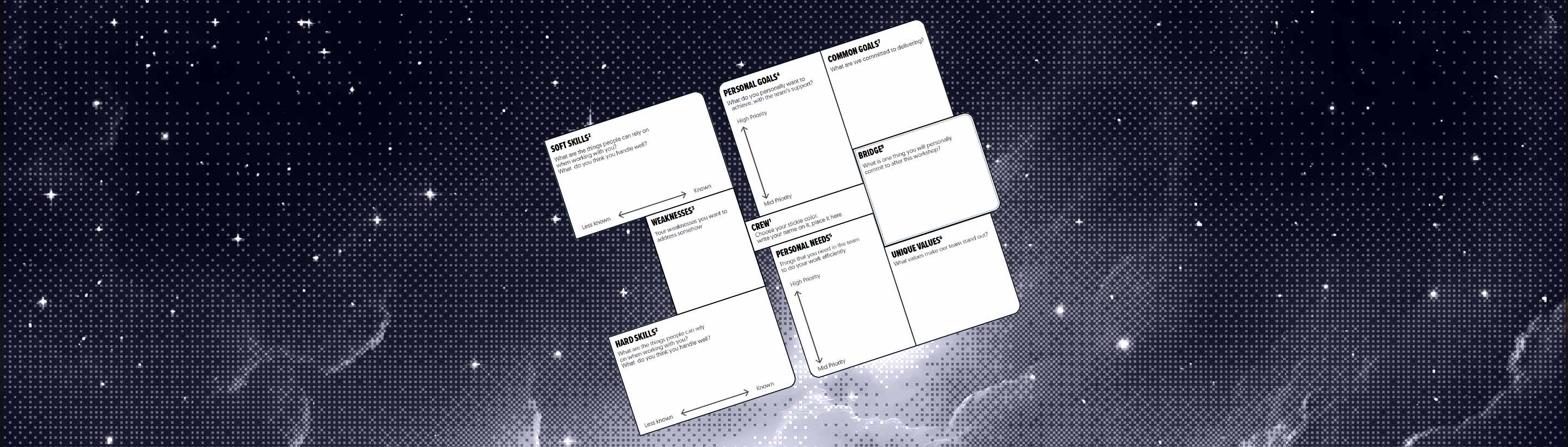 Starship Canvas - A Leadership Tool for Teams